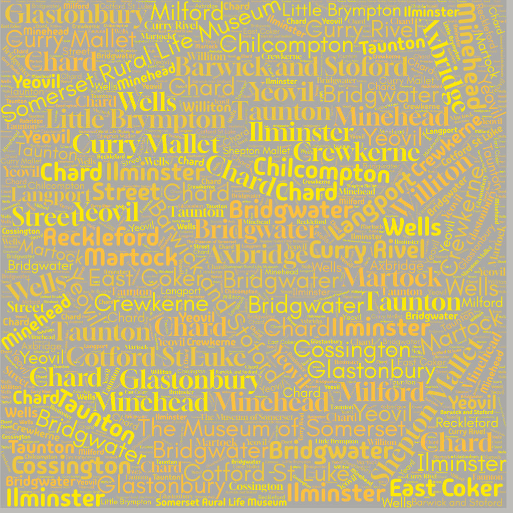 A word cloud showing locations in Somerset, in different shades of yellow.