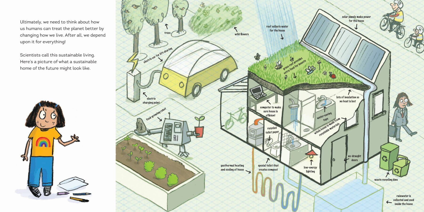 Sustainable Living by Neal Layton in A Climate in Chaos and How Your Can Help, published by Wrena and Rook, reproduced by permission of Hachette Children’s Group.