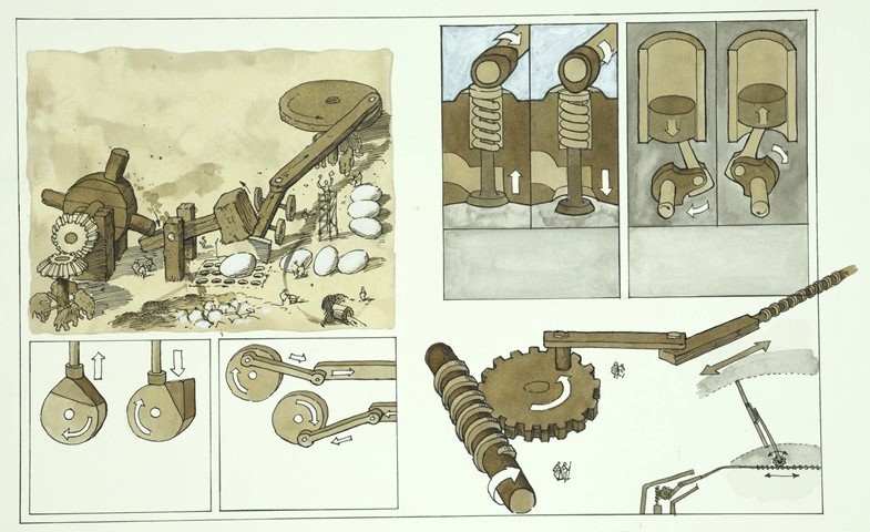 Cams and Cranks in The Way Things Work by David Macaulay, published by DK