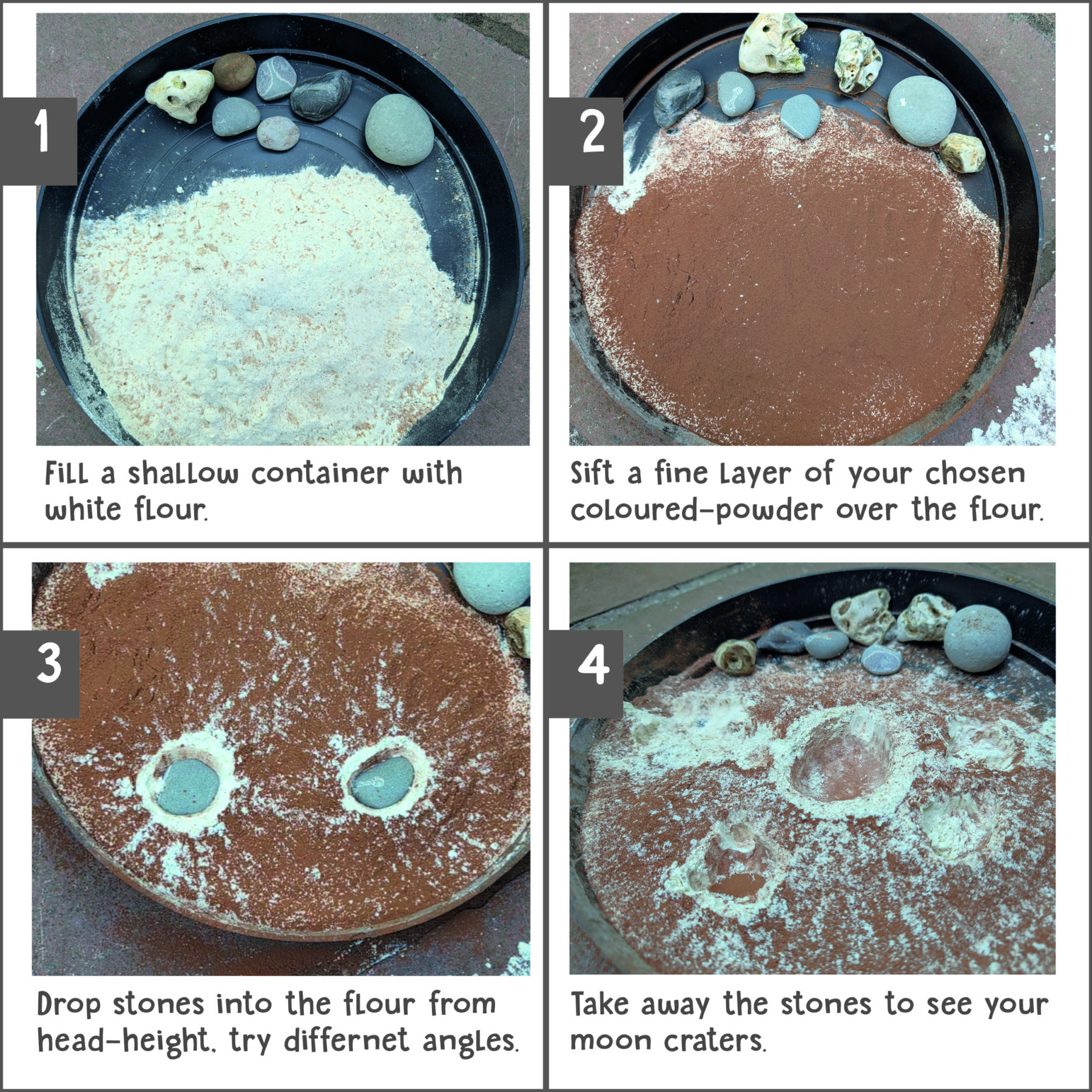 Fill a shallow container with white flour. Sift a fine layer of your chosen coloured powder over the flour. Drop stones into the flour from head-height, try different angles too. Take away the stones to see your moon craters.